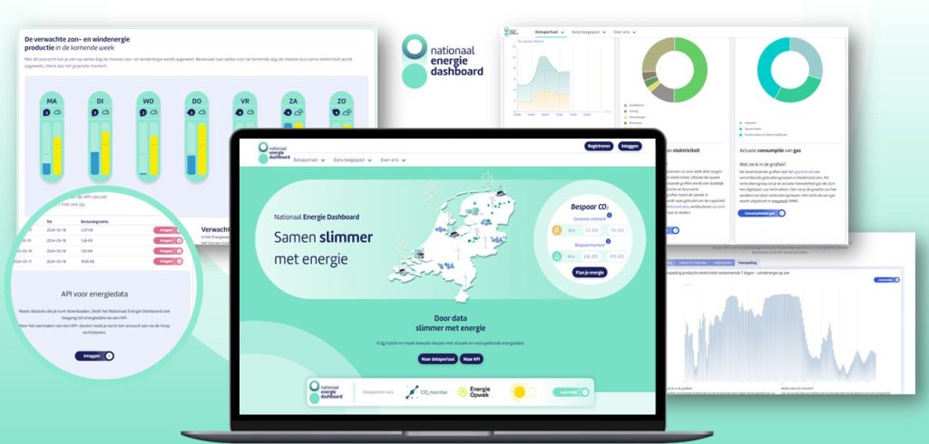 Nationaal Energie Dashboard | ned.nl